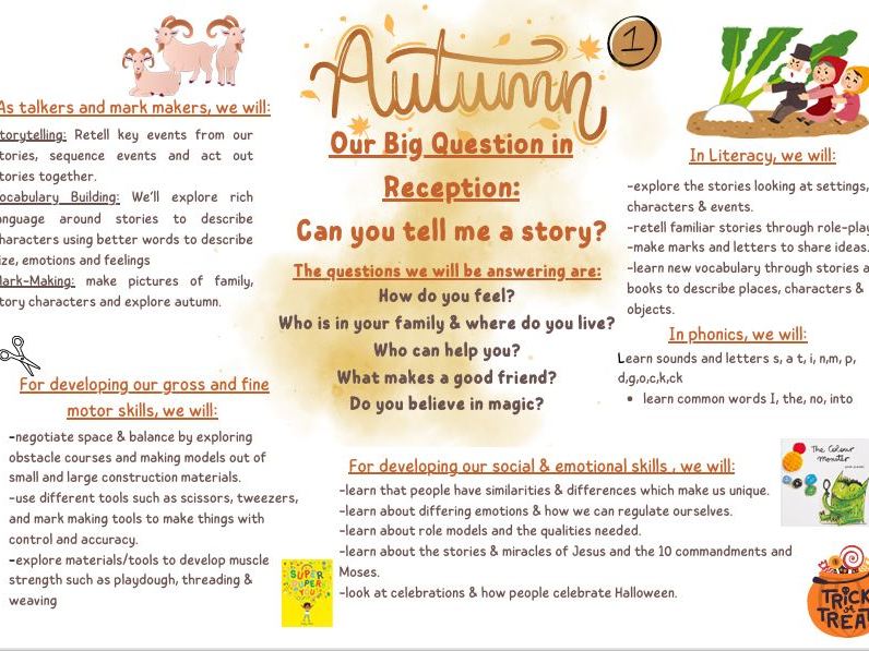 Nursery & Reception MTP & skills