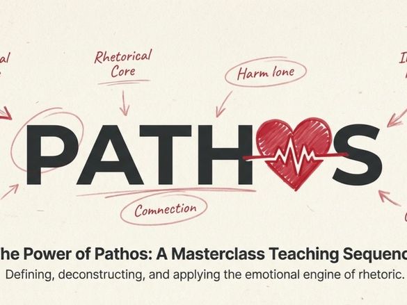 Ethos, Pathos, Logos – Persuasive Techniques Mini Unit with Learning Activities