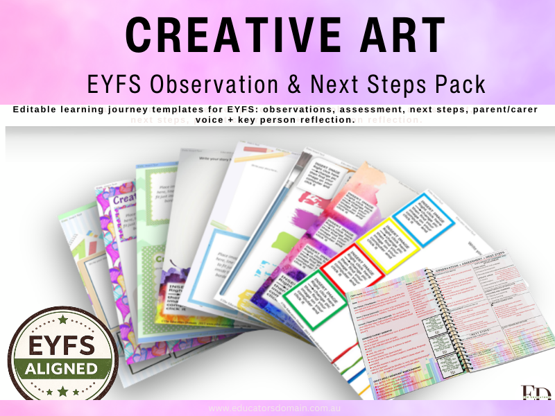 Creative Art EYFS Learning Journey Templates