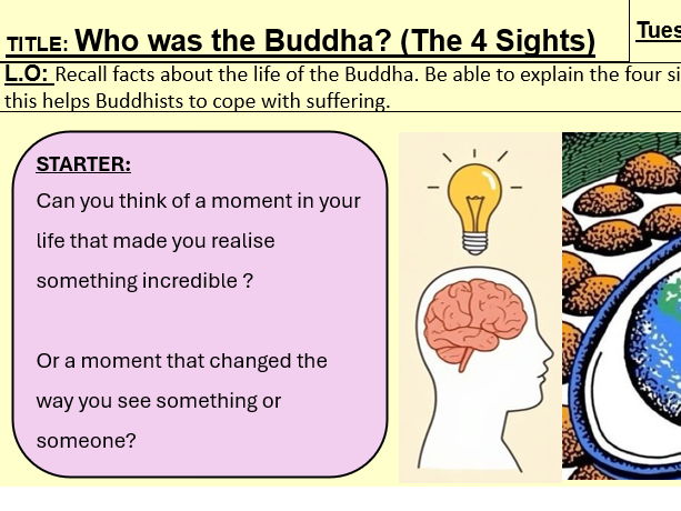 The 4 Sights - KS3 Buddhism - (Life of the Buddha)