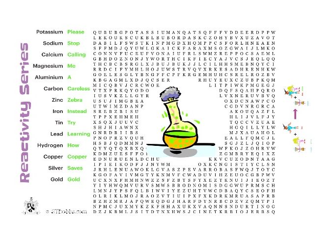 Reactivity Series wordsearch