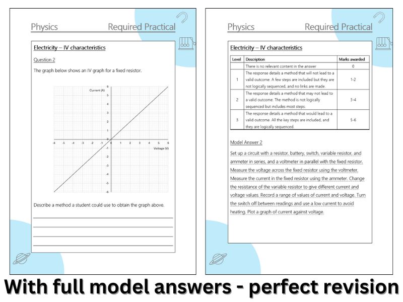 AQA IV characteristics Required practical extended response Q&A