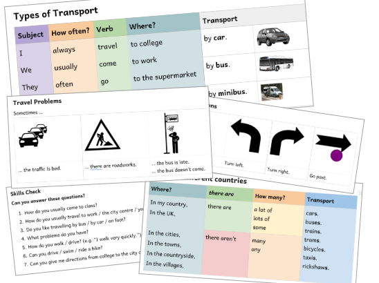 ESOL Entry 1 Travel & Transport Reference Booklet ESL A1