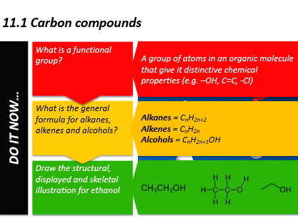 AQA Alevel Organic Chemistry Chapter 11.1 Carbon Compounds Presentation and Tasks