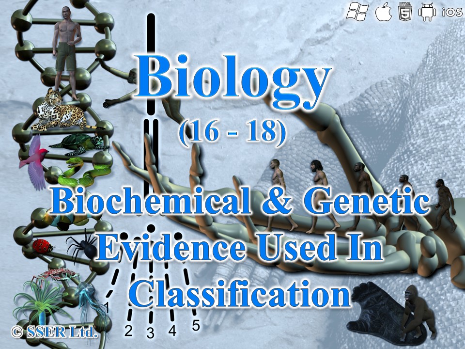 BioA_3.4.7 Biochemical & Genetic Evidence Used In Classification