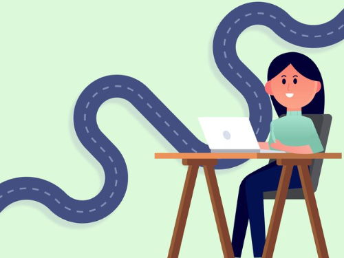 Strategic AI Roadmap