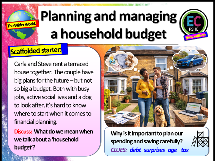 Managing a household budget