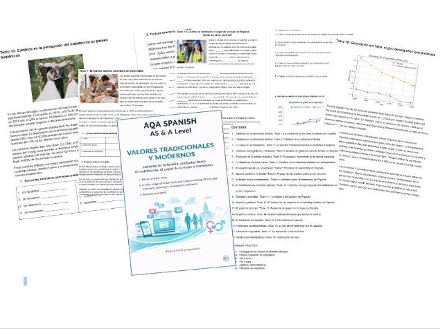 AQA A-Level Spanish_Valores_familia_matrimonio_mujeres_iglesia