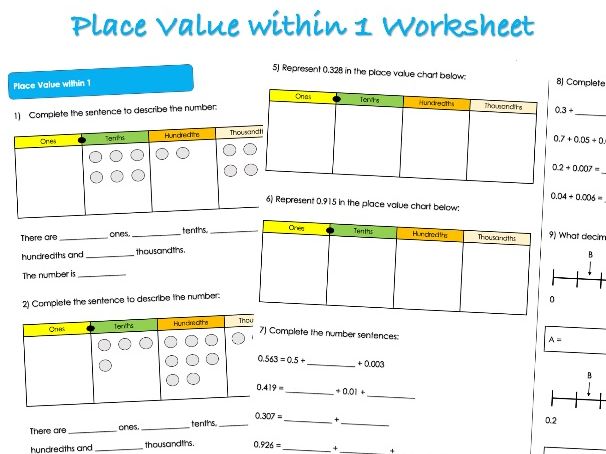 Decimals Worksheet - Place Value within 1