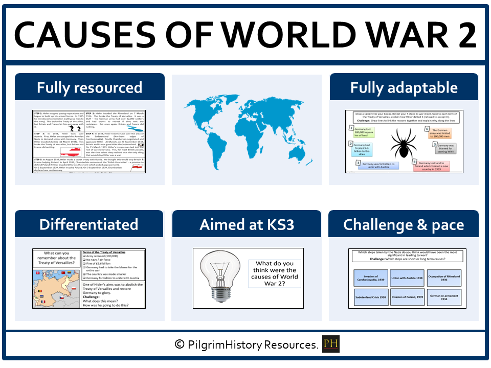 KS3 History: Causes of World War 2 - Hitler's Road to War