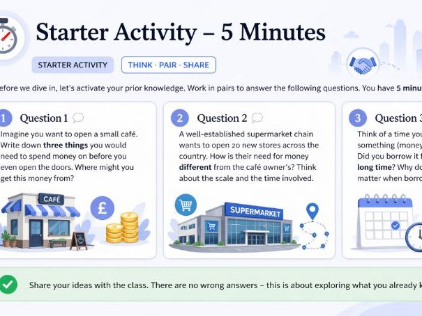 iGCSE Business - 5.1 Business finance: needs and sources