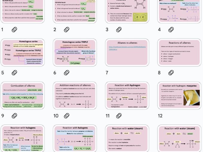 Reactions of Alkenes: GCSE Organic Chemistry C7
