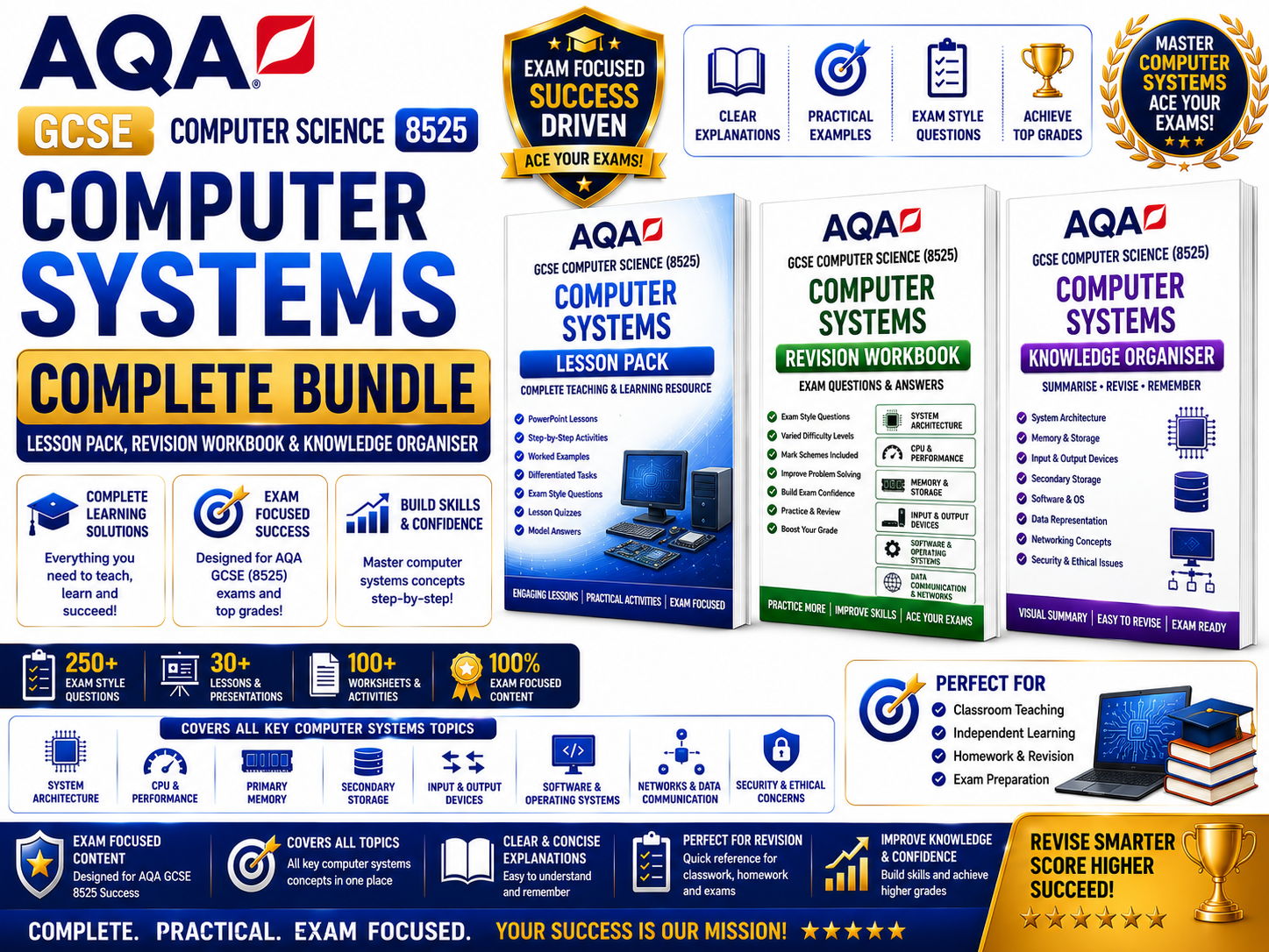 AQA GCSE Computer Science (8525): Computer Systems Complete Bundle | Lesson Pack, Revision Workbook & Knowledge Organiser