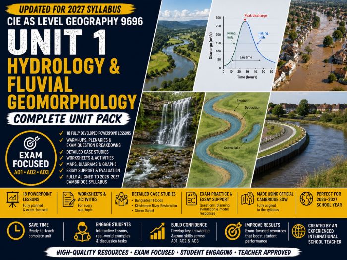 CIE AS Level Geography 9696 Topic 1 Hydrology, River Processes & Hazards Complete Unit Pack (2027)