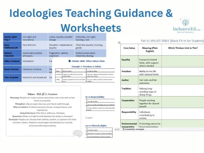 Ideologies & Thinkers Teacher Guidance Pack
