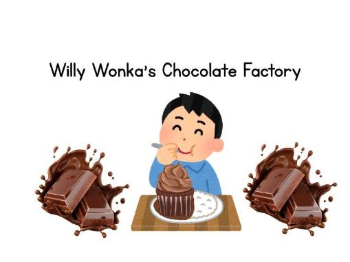 Willy Wonka's Chocolate Factory-Worksheet