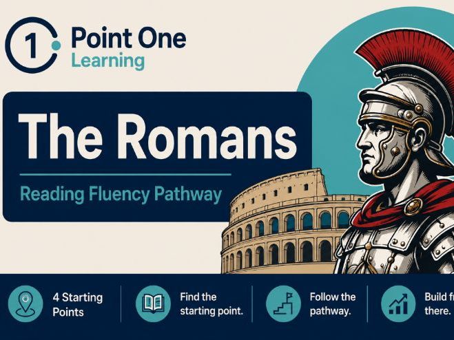 KS2 Reading Fluency Intervention | Romans | 4 Steps