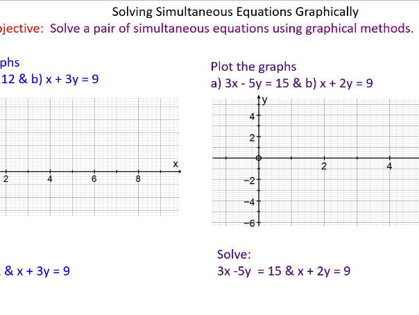 Mr Mathematics's Shop - Teaching Resources - TES