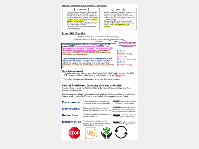Religion, Crime and Punishment Theme E Revision Guide AQA GCSE Paper 2