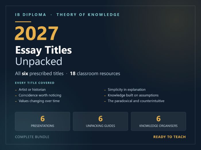 TOK 2027 Essay Titles unpacked: Complete Bundle
