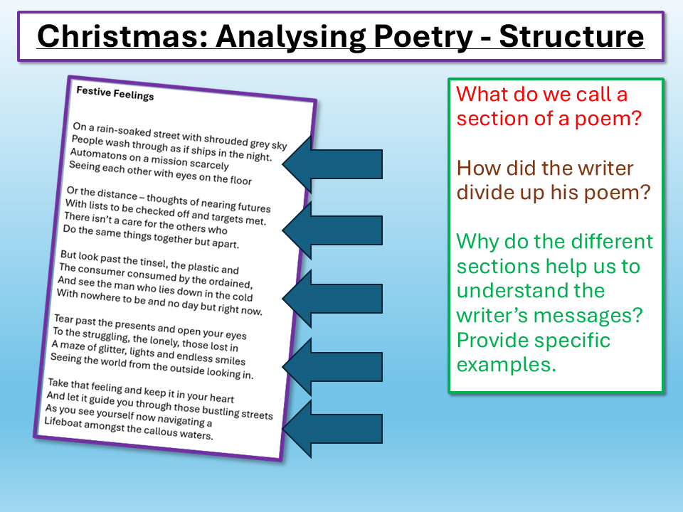 English Christmas Poetry Structure