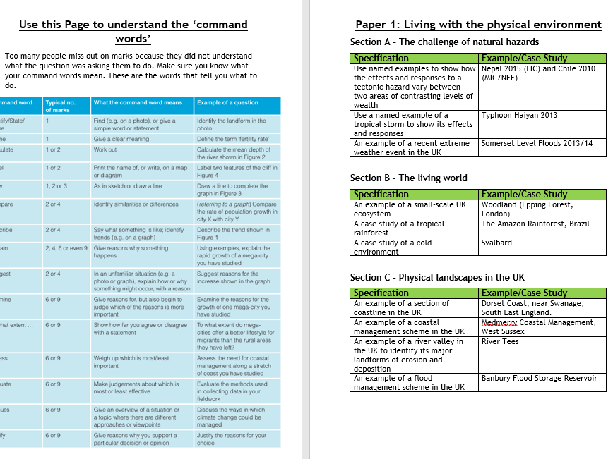 GCSE 9-1 Geography Exam Practice Booklet