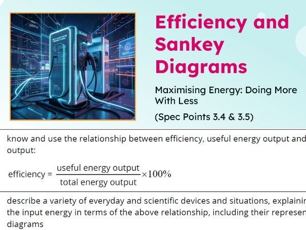 IGCSE Physics: Efficiency and Sankey Diagrams | Edexcel Modular | Unit 3 | L2