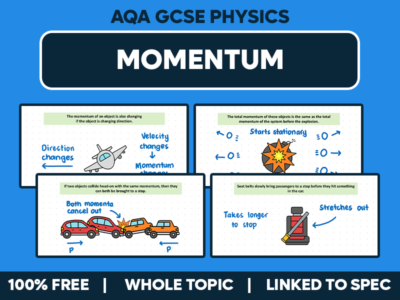 GCSE AQA Physics Lessons - Momentum - Whole Topic Pack