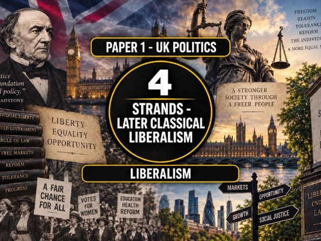 4 Core Ideologies - Liberalism - Strands - Later classical liberalism