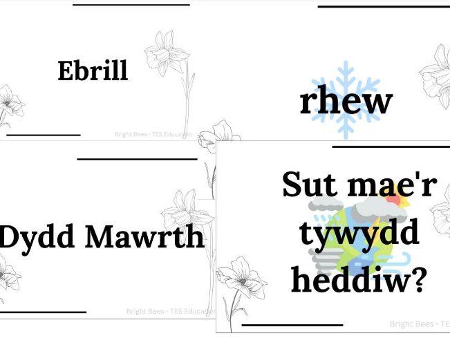 Date and weather in Welsh - Display for classes