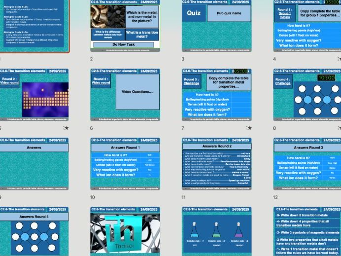AQA Chemistry C2.6 – The Transition Elements (Updated 2025 | Editable Lesson, Worksheets, Assessment
