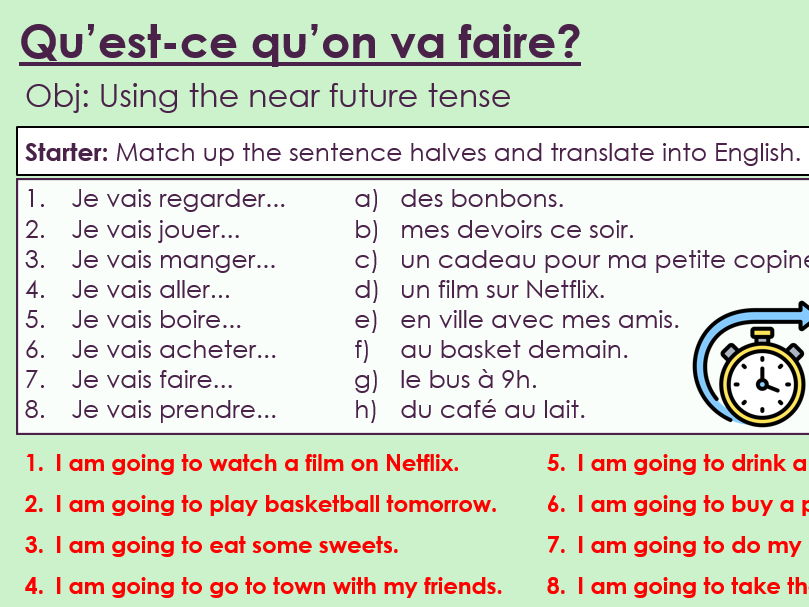 NEW 2026 GCSE French. Foundation/ Vert. Module 1: Unit 4. Qu’est-ce qu’on va faire?