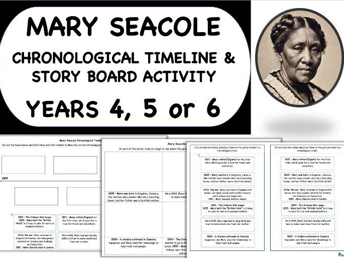 Mary Seacole Chronological Timeline Activities - KS2 Black History