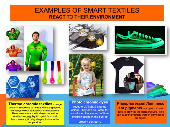 Smart and technical textiles lesson resource ‘The future of fibre's & fabrics’