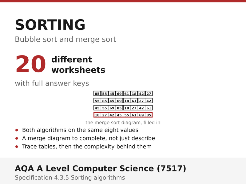 Sorting Algorithms: Bubble Sort & Merge Sort | AQA A Level Computer Science 7517 | 20 Worksheets