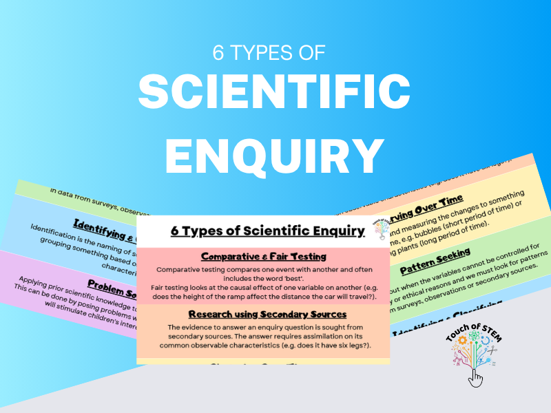 Six Types of Scientific Enquiry Display Poster