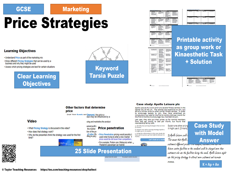 Primary market research methods picture