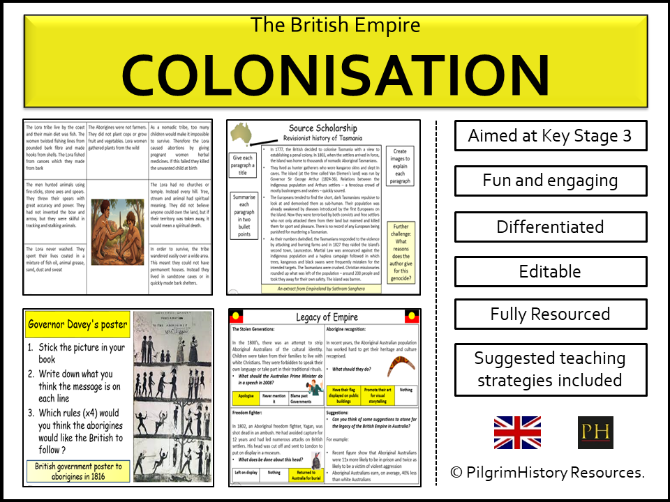 KS3 British Empire: Why and how did Britain colonise Australia?