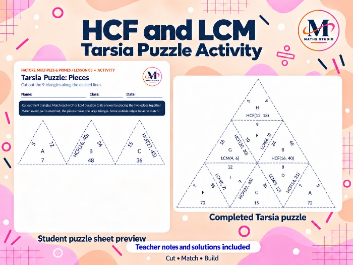 HCF & LCM | Tarsia Activity