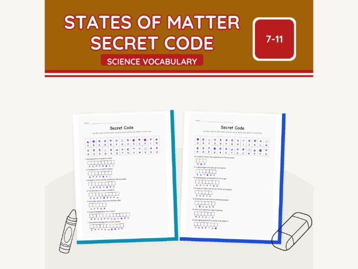 States of Matter Secret Code KS2 | 7 Sheets
