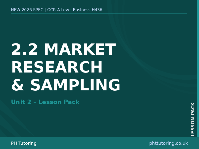 NEW 2026 OCR A Level Business H436 – 2.2 Market Research & Sampling - LESSON PACK