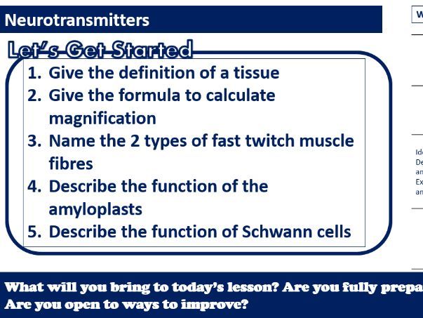 Neurotransmitters- AAQ Applied Science
