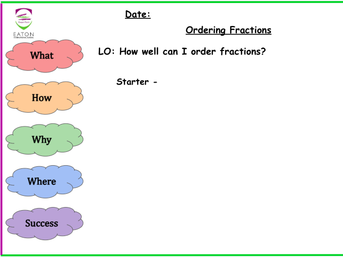 Primary - Ordering Fractions