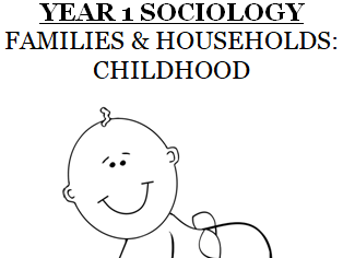 AQA AS SOCIOLOGY - CHILDHOOD [6 LESSONS]