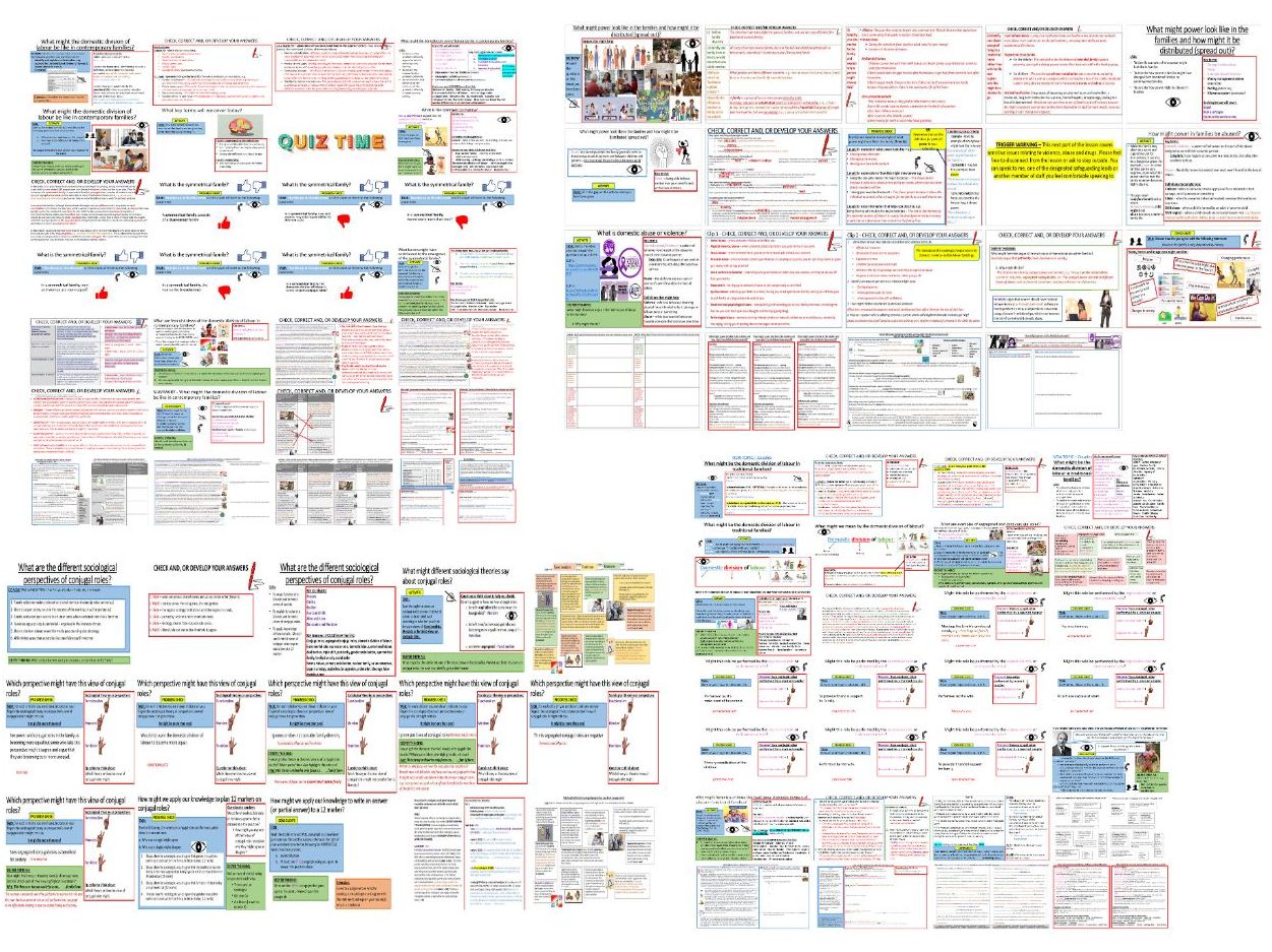 AQA GCSE Sociology: Families Topic 2 - Couples