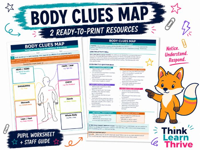 Body Clues Map - Understanding Emotions Activity