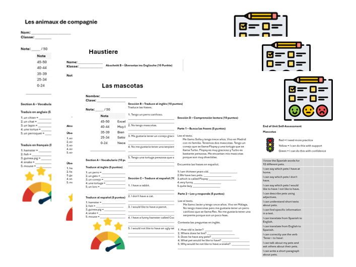 Pets (French, German & Spanish) – Assessment, Mark Scheme & Self Assessment