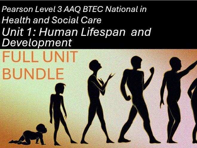 AAQ Unit 1: Human Lifespan and Development Full unit bundle