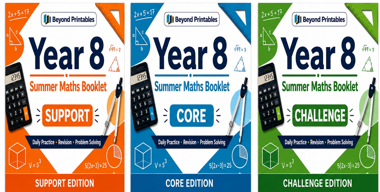 Year 8 Summer Maths Bundle 2026 – Support, Core & Challenge Editions