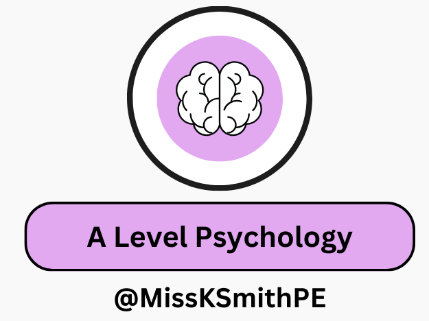 Psychology AO3 Recall Sheet